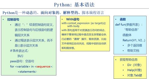 Python人工智能基础 循环控制语句for...in与while的应用