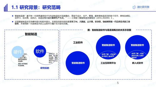 中国智造，软件为基 与海比研究院共探智能制造软件市场的未来五年